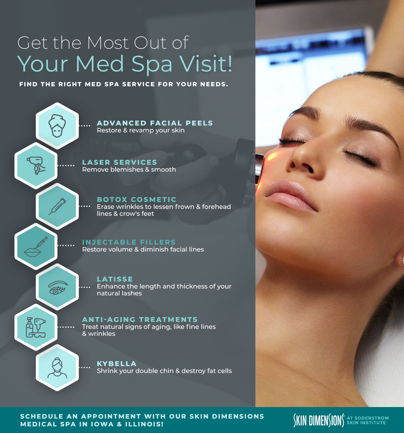 Skinceuticals Langley
